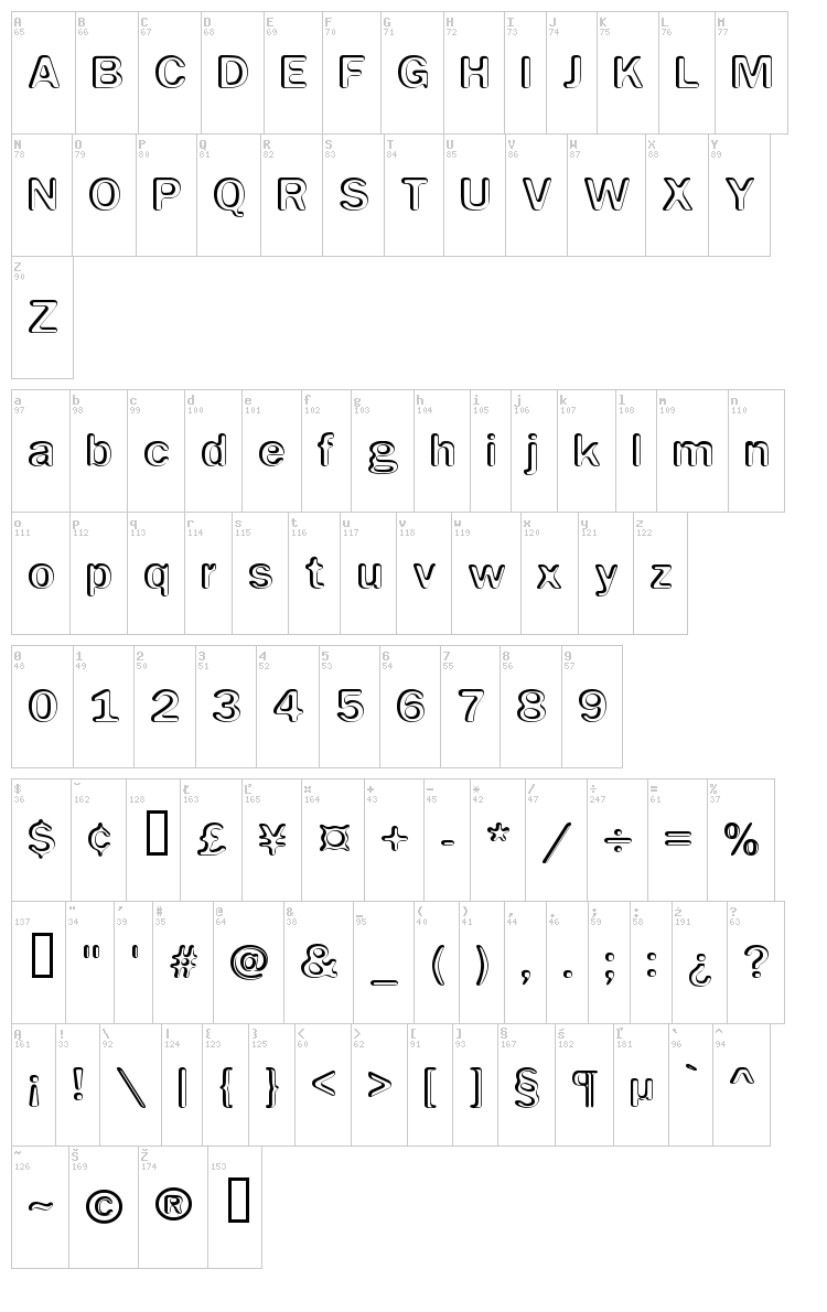 Impressed Metal font map